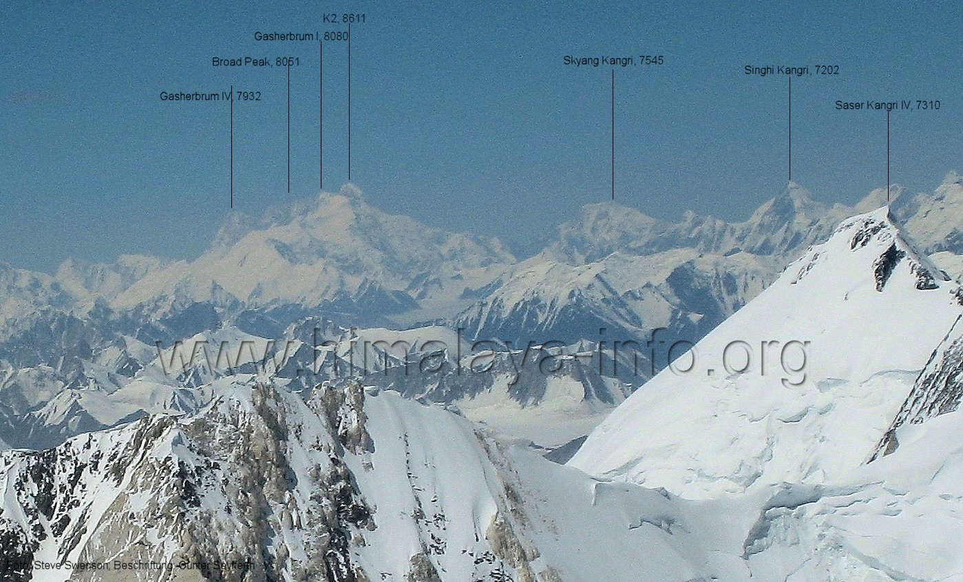 Karakorum SouthEast, Saltoro Range, SiachenMuztagh, RimoMuztagh